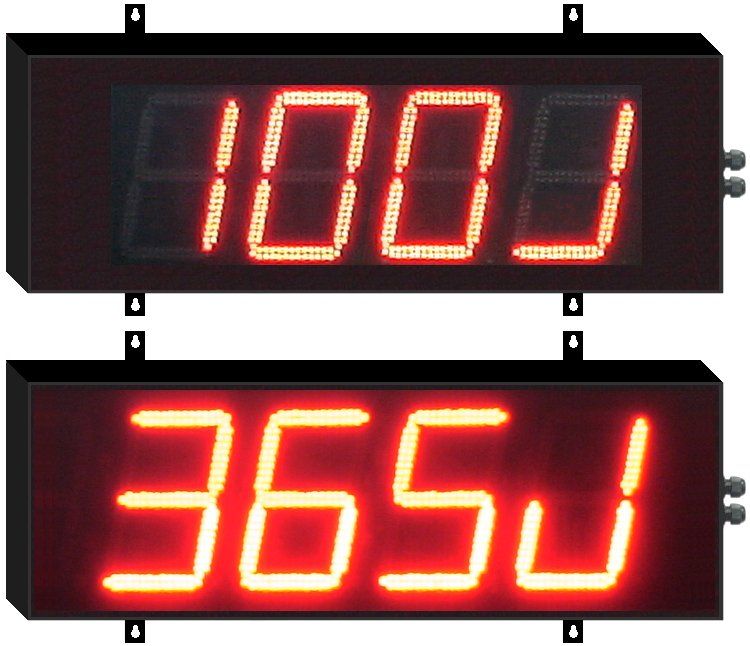 Compteur journalier industriel - chiffres de 18 cm - protection IP55 - haute luminosité_0