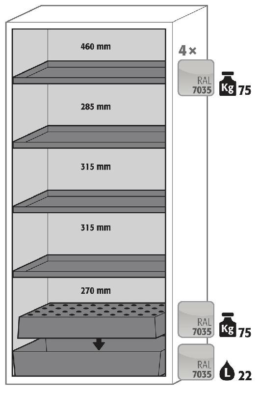 ARMOIRE SÉCURITÉ S-CLASSIC-90 S90.196.090 GRIS CLAIR - MANUTAN COLLECTIVITÉS