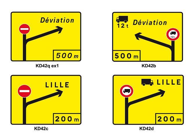 Panneau temporaire de type K42 - Présignalisation de direction - Classe 1, 2 et 2 DG_0