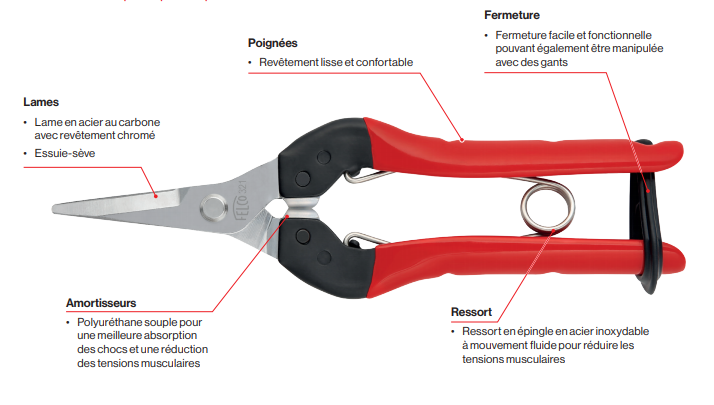 Épinette Felco - droite, 35 mm - ergonomique, résistante et adaptée droitiers/gauchers_0