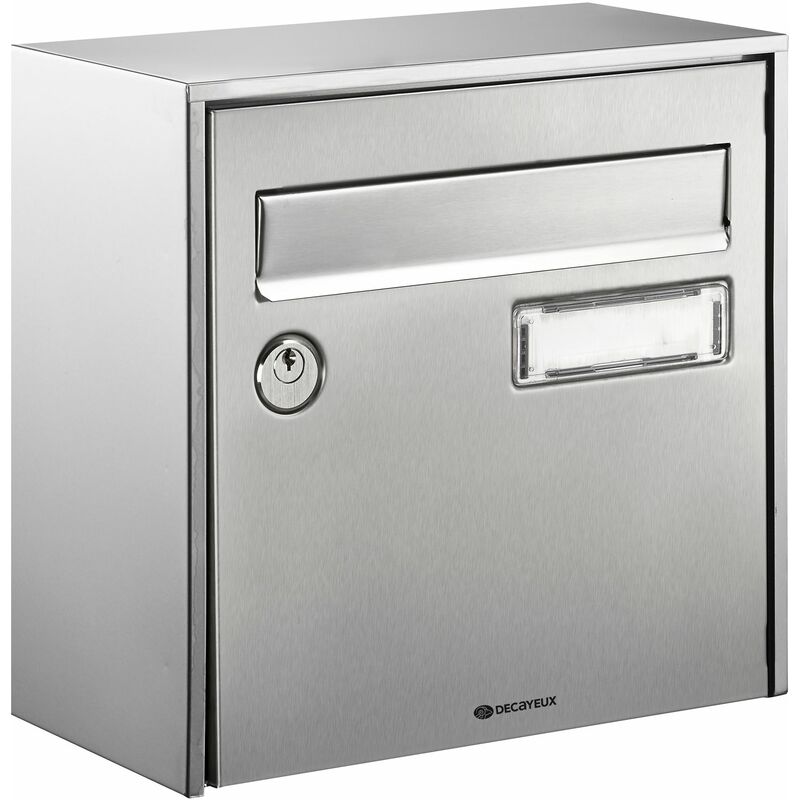 installer boite aux lettres sur porte d'entrée