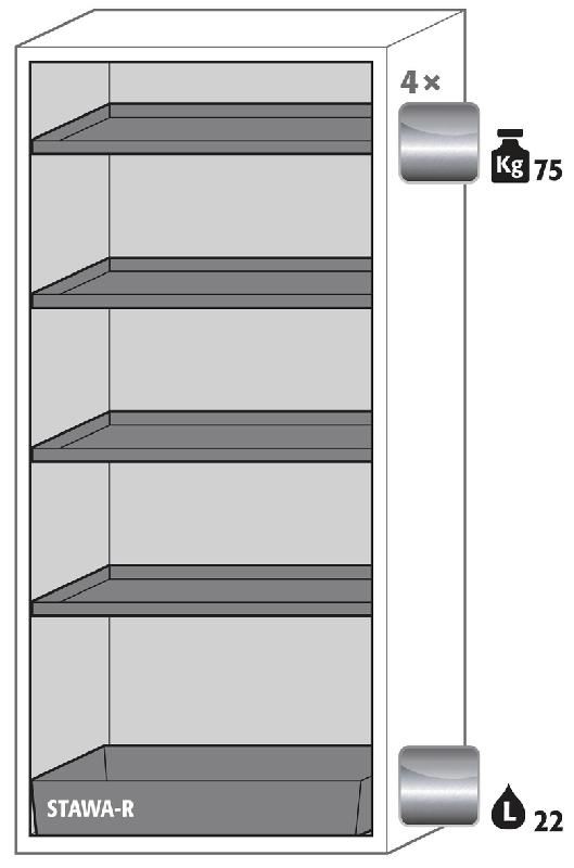ARMOIRE SÉCURITÉ S-PHOENIX-90 S90.196.090.FWAS BLANC - MANUTAN COLLECTIVITÉS