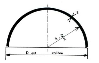 Fond hémisphérique calibré - bord droit sur demande - Beniere Perrin - diamètres disponibles 273 mm à 1066 mm_0