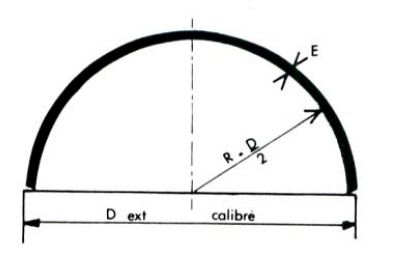 Fond hémisphérique calibré, bord droit prévu sur demande - beniere perrin_0