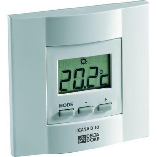 Thermostat de chauffage