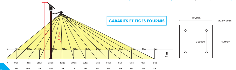 Lampadaire solaire urbain à LED en acier galvanisé thermolaqué - 8 m - 60 W / 5800 Lm - Modèle ARL-SL001_1