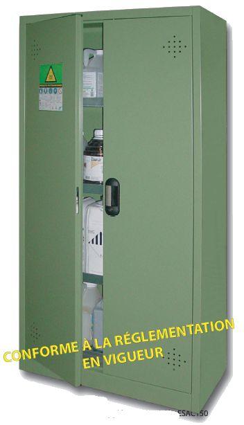Armoire phytosanitaires 1 porte trionyx modèle_0