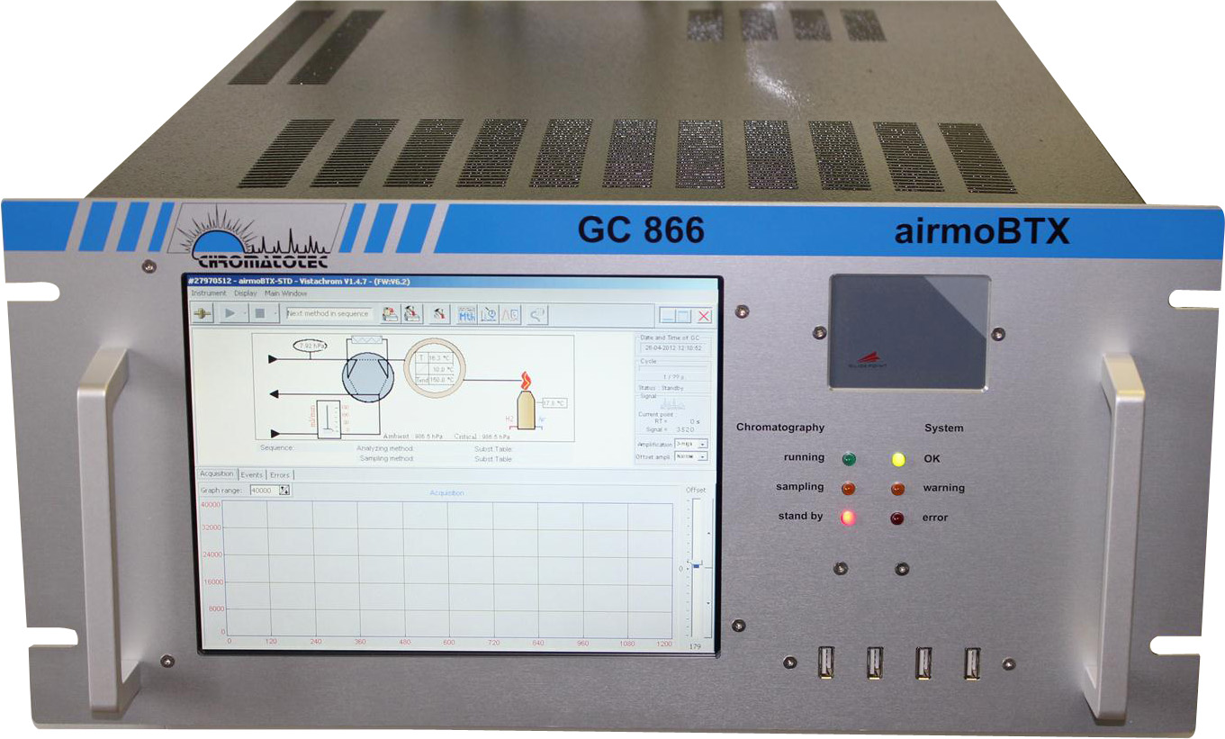 Analyseur gc/fid de btex - airmobtx pour l'analyse du benzene, toluene et xylène_0