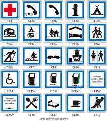 Panneau de signalisation routière type CE en aluminium - Gammes de 350mm à 1050mm - Classe 1, 2 et 2 DG_0
