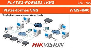 Plate-forme ivms hikvision ivms-4500 pour smartphone_0