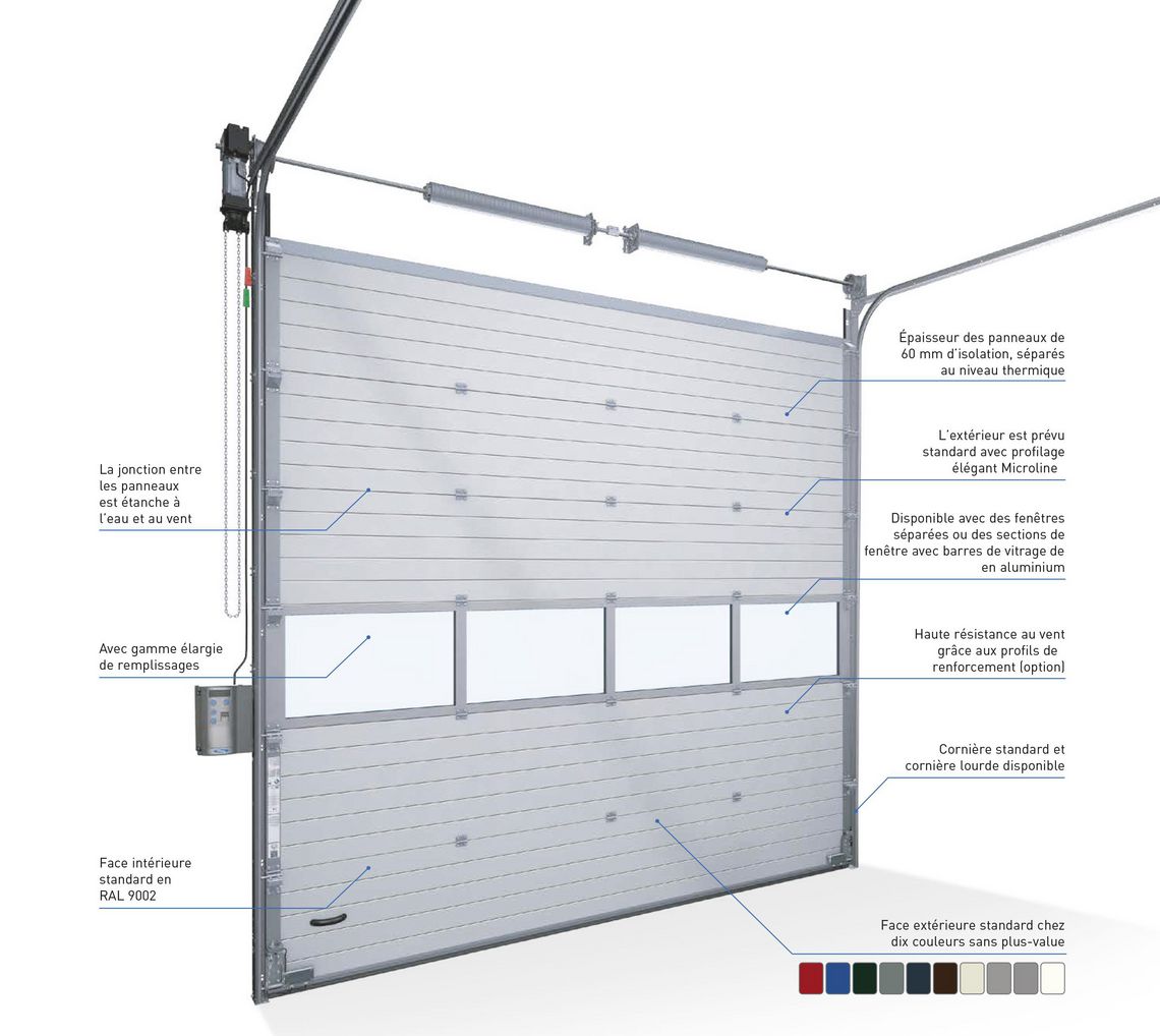 Porte sectionnelle industrielle étanche Novodoor Thermo / repliable plafond / semi-vitré / en panneau sandwich / 8000 x 6000 mm / isolation thermique / isolation phonique_0