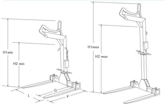 Lève-palette Grucar - Butti - capacité de 1000 à 2500 kg avec fourches forgées et système de récupération de chaîne_1