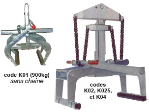 Pince pour elements prefabriques ref6119_0