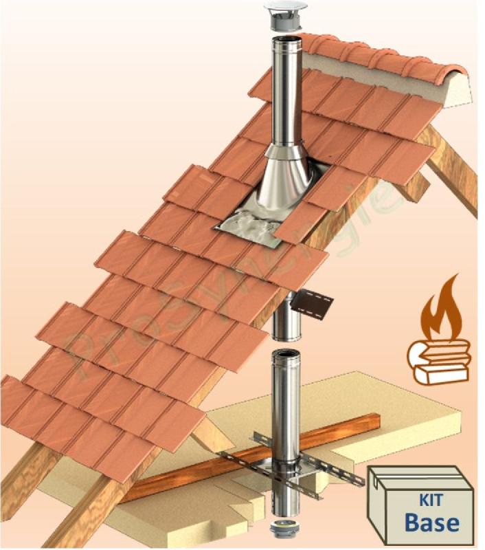 KIT ´´BASE´´ CHEMINÉE INTÉRIEURE ISOLÉ - Ø 153/200 MM