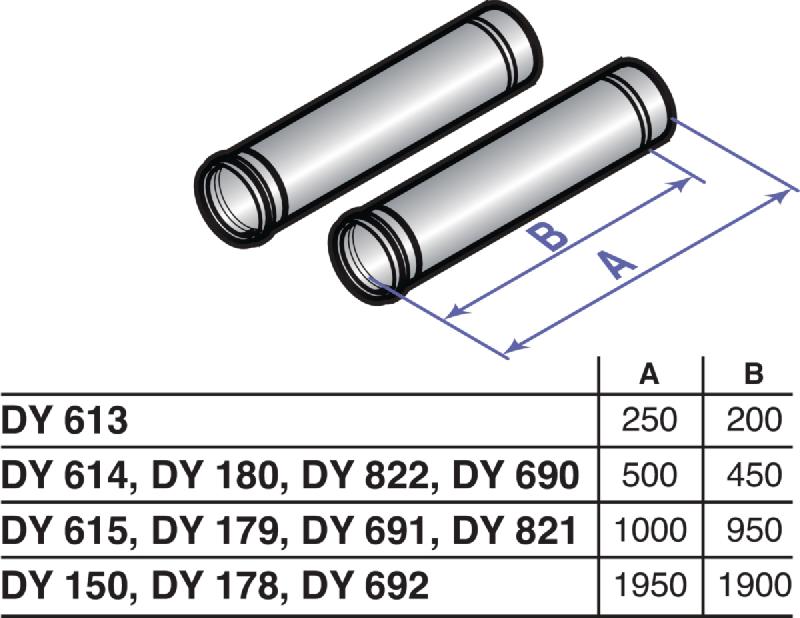 Rallonge pps longueur 500mm diamètre 80mm (par 2 pièces) dy614 réf 84887614_0