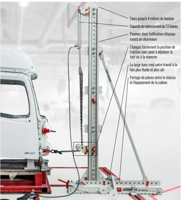 Système de redressage de tour de cabine josam pour une réparation efficace de carrosserie haute portée_0