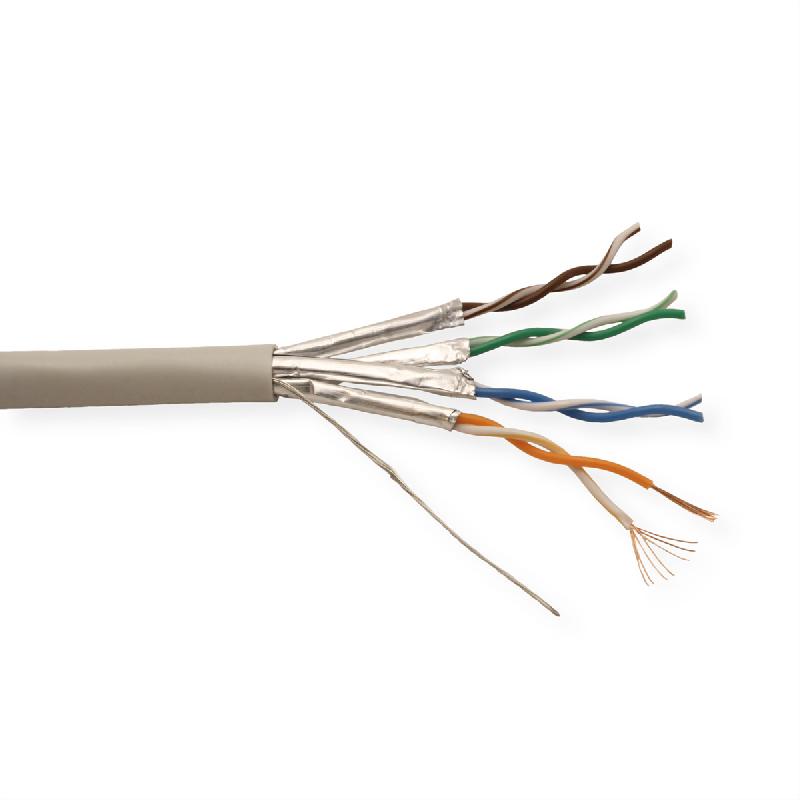 Câble multiconducteur souple