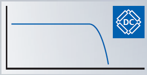 Module de mesure pour la déformation - A106_0
