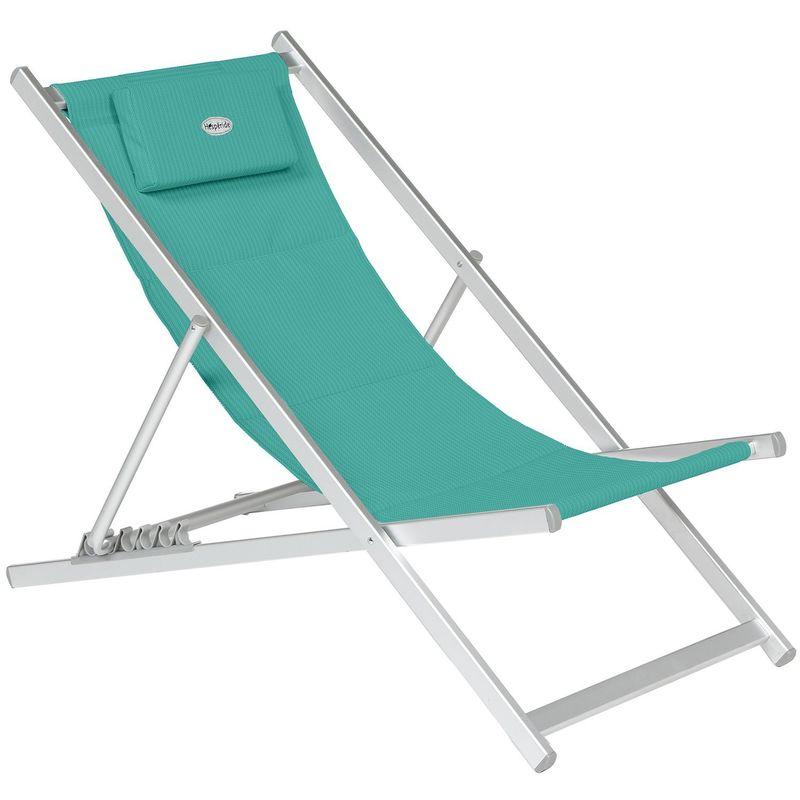 Chilienne De Jardin Pliante Honolulu Bleu Emeraude Bleu Hesperide Comparer Les Prix De Chilienne De Jardin Pliante Honolulu Bleu Emeraude Bleu Hesperide Sur Hellopro Fr