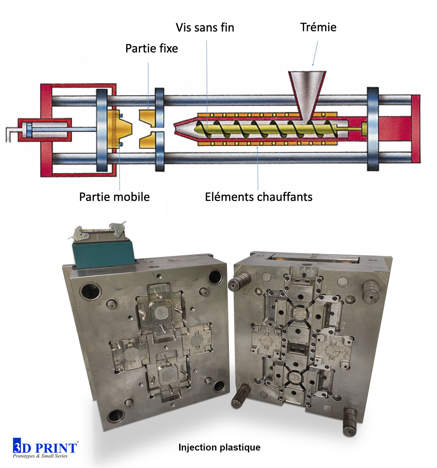 Moulage par injection plastique - Granulé - Pièces souples et rigides, précision ISO 2768 fK_0