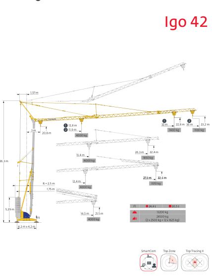 Grue gma - potain igo 42 - 4t_0