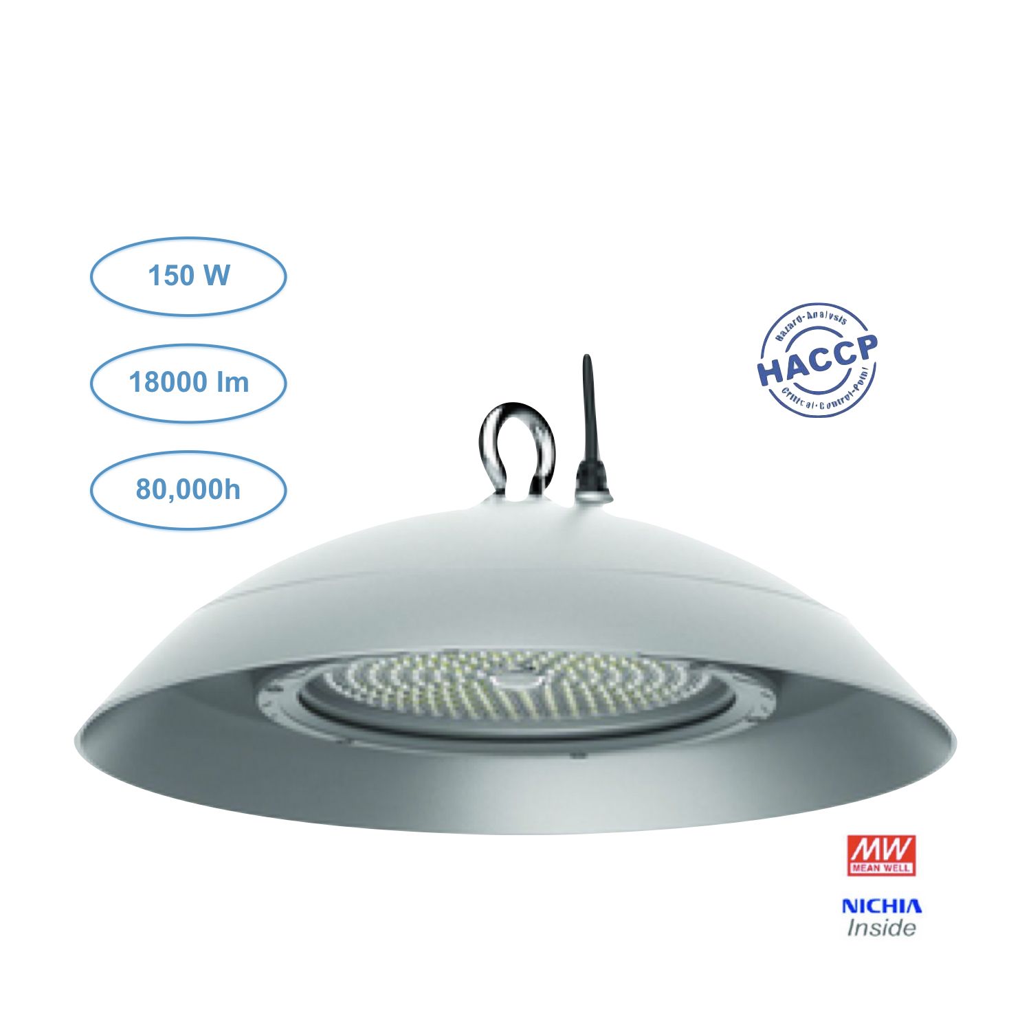 Eclairage grande hauteur environnement alimentaire 150w 18000lm ip66 80,000h_0