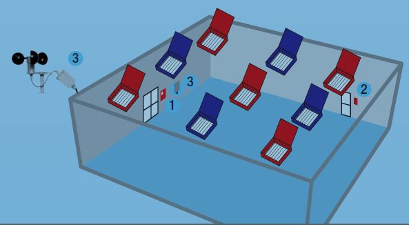 Étude et conception d'une installation de désenfumage - aération et éclairement - mise en conformité, réalisation, maintenance_0