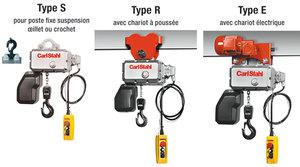 PALAN ÉLECTRIQUE À CHAÎNE TYPE 620 CARL STAHL_0
