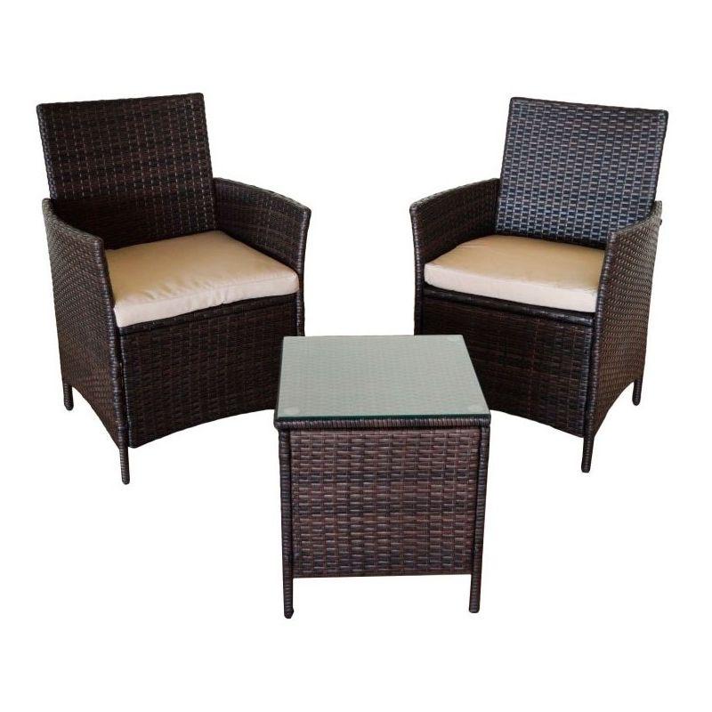 Set Salon Jardin Kansas Avec Canap Kiefergarden Comparer Les