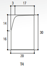 Bordure type t4_0