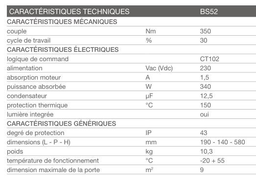 Kit motorisation pour porte de garage BS52 - porte basculante à ressorts - bouton-poussoir - jusqu'à 9m²_1