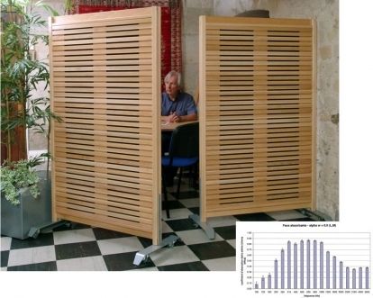 MX 200 - Cloisons mobiles acoustiques - Ardal - Ossature hêtre et décor horizontal 2 faces_0
