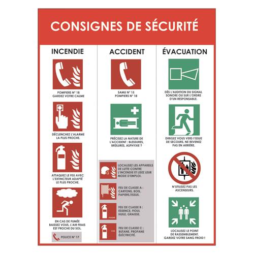 PANNEAU CONSIGNE DE SÉCURITÉ INCENDIE ACCIDENT ÉVACUATION, BLANC ROUGE EN PVC, L30 X H40 X P0,2 CM