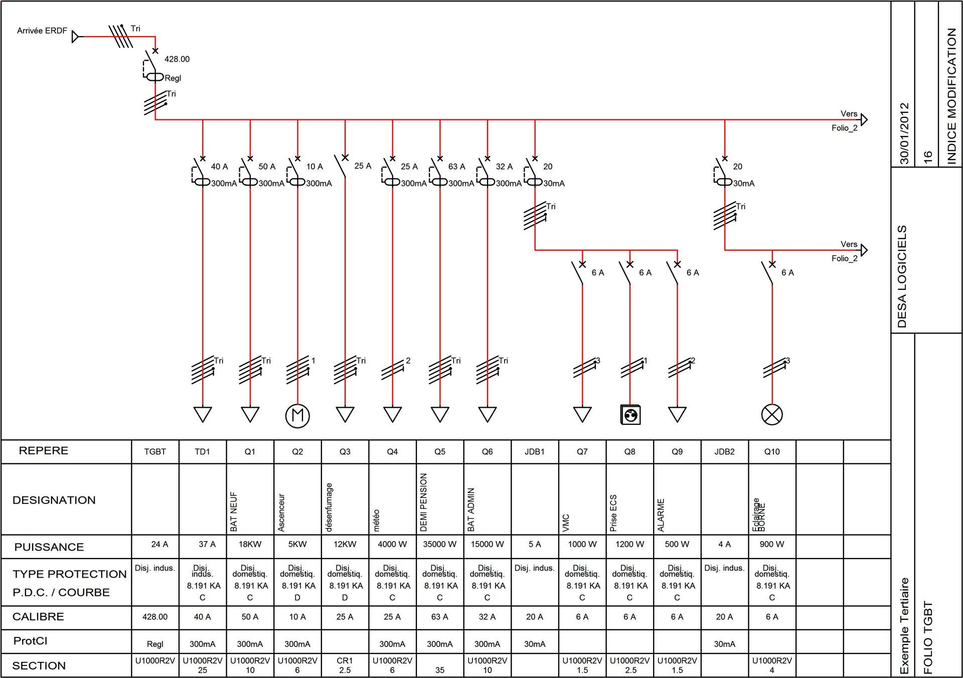 Logiciel de conception de pieuvres électriques et fluides - Pack Pieuvre - CAO pour études de câblage et calcul automatique_0
