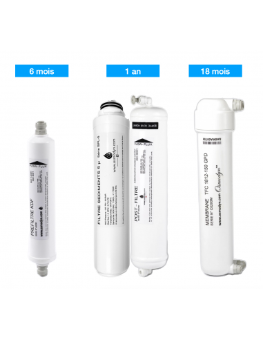 Renouvellement MiniKit Hybride Osmodyn® - Pré-filtre Charbon actif KDF, Pré-Filtre à sédiment 5 microns, Post-filtre minéralisant végétal coco, Membranes à osmose inverse encapsulée_1