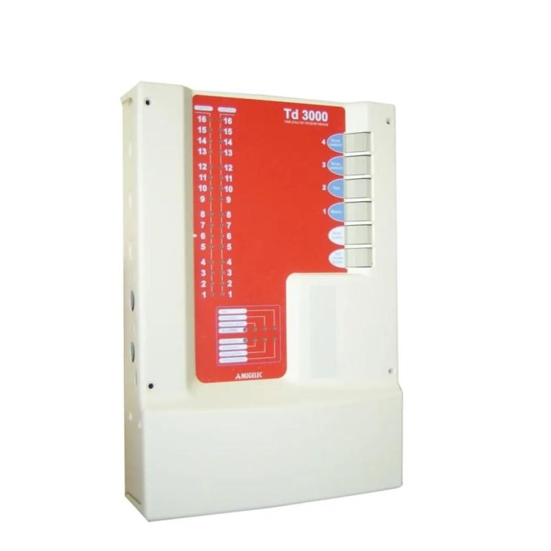Tableau de Désenfumage TD3000 - Réf. : CSE0273 - Système de mise en sécurité incendie_0