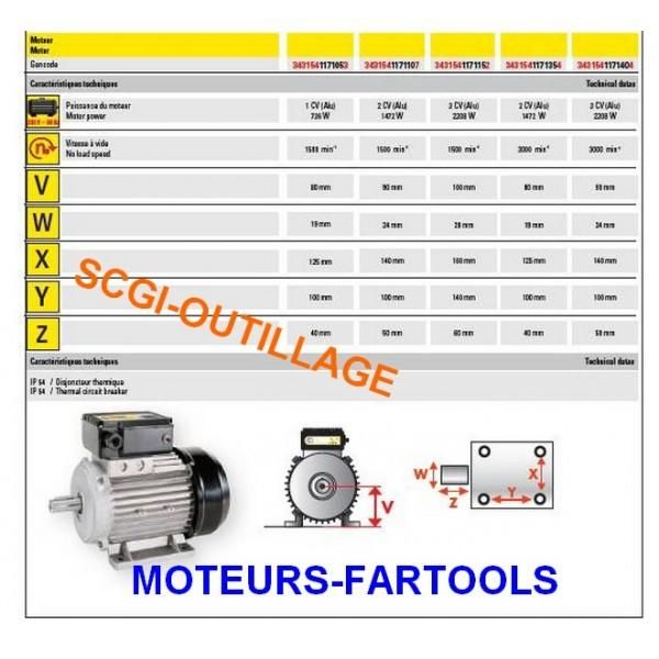 FARTOOLS-MOTEUR ELECTRIQUE 3CV,1500 TMN -H ARBRE 100MM,D.28MM