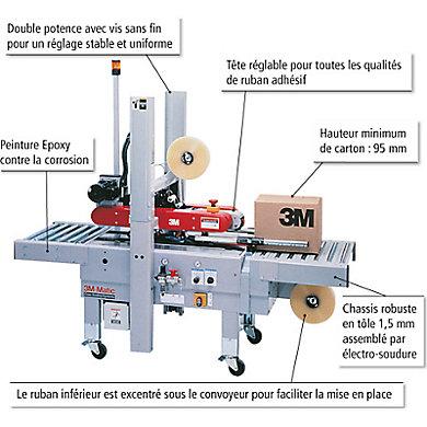Machine à fermer les caisses à réglage automatique multiformat - 3M 7000R - Tête de pose Accuglide II et courroies haut et bas_0