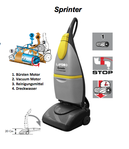 Autolaveuse accompagnée lavor spinter électrique_0