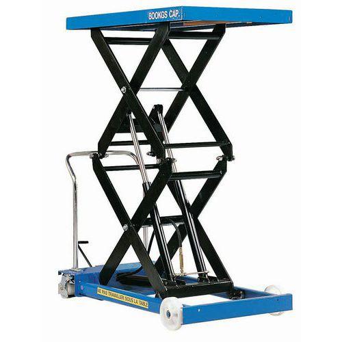 TABLE ELEV.MANUELLE 800 KGS DOUBLE CISEAUX - ADVANCED HANDLING