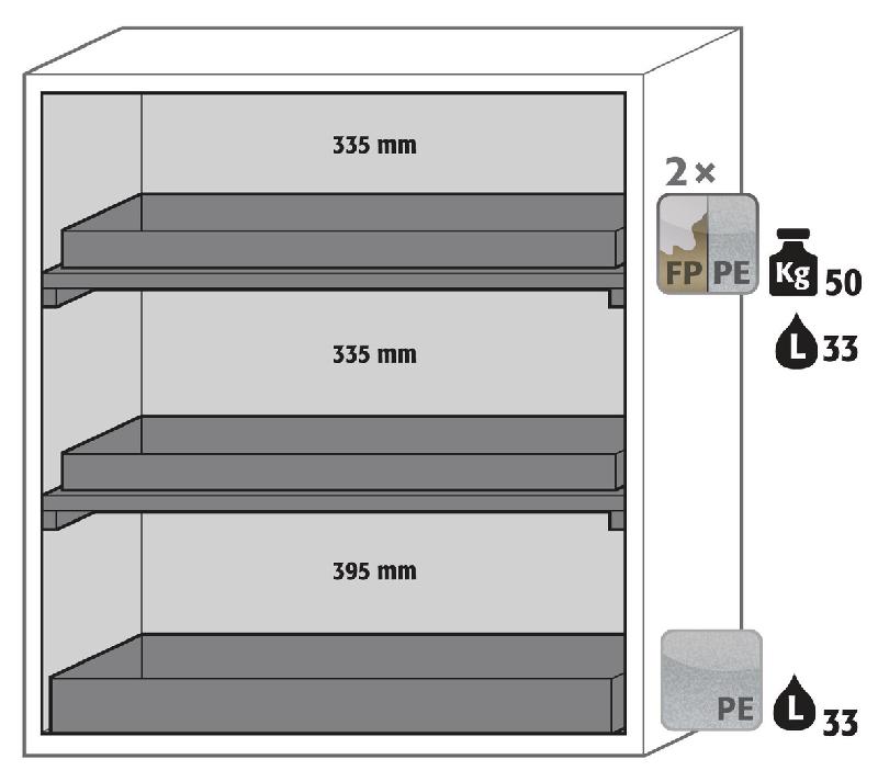ARMOIRE SÉCURITÉ S-CLASSIC-90 S90.129.120 GRIS CLAIR - MANUTAN COLLECTIVITÉS
