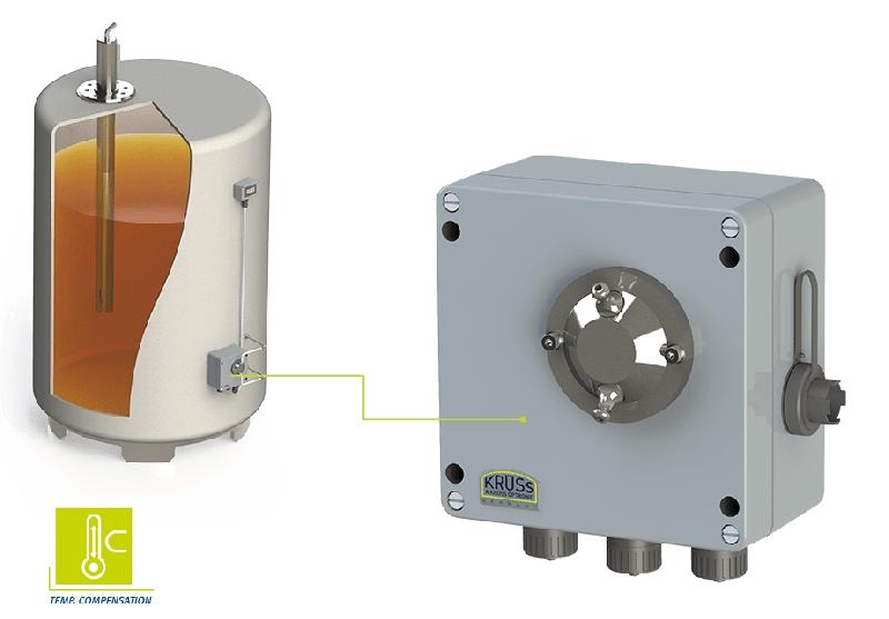 RÉFRACTOMÈTRE PROCESS ATLINE SUR PIQUAGE KRUSS