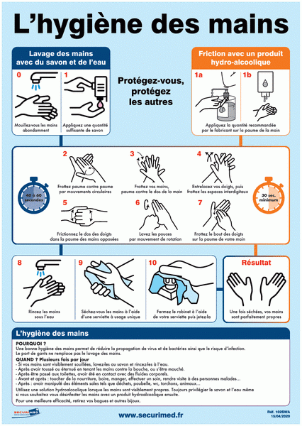 AFFICHE HYGIÈNE DES MAINS