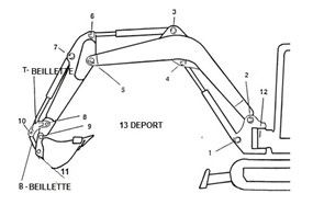 Axes et bagues pour mini pelle_0