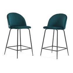 RATTATAN Lot de 2 tabourets de bar en velours avec pieds en métal,h.65cm,pour bar,restaurant et cuisine,design élégant–Sara XL–Bleu canard/Gris_0