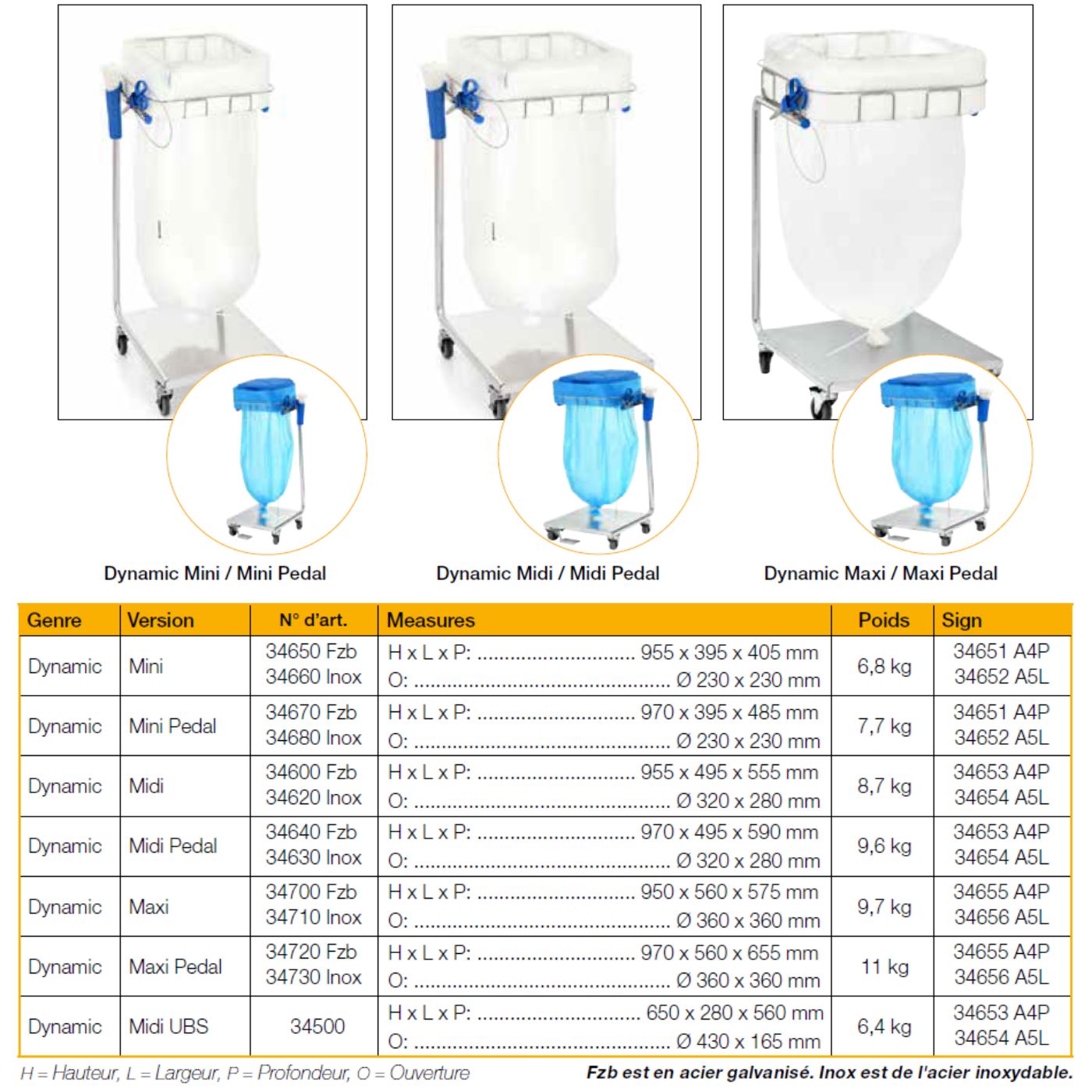 Système de gestion de déchets | LONGOPAC STAND Dynamic_1