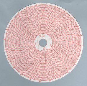 Disques pour enregistreur 113D9854 JRI_0