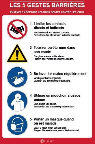 29040 - Panneau consignes de sécurité - 5 gestes barrières - virages - dimension 450 x 300 mm_0