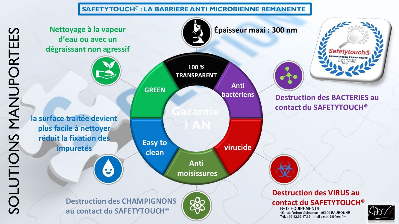 Vernis bactéricide virucide actif 12 mois pose en 5 min contact alimentaire_0