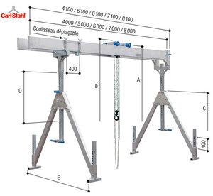 PORTIQUES DE LEVAGE EN ALUMINIUM NPORTIQUE ALUMINIUM FIXE CARL STAHL_0